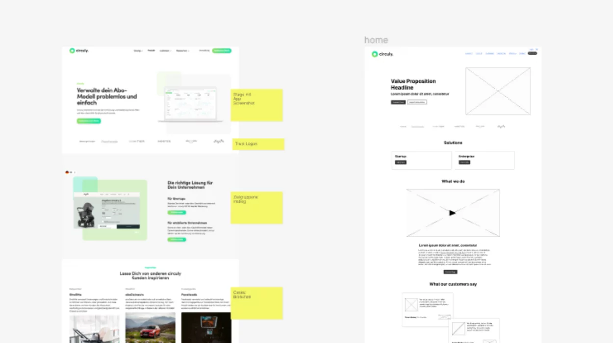 Konzept und Strategie des UX, Wireframes